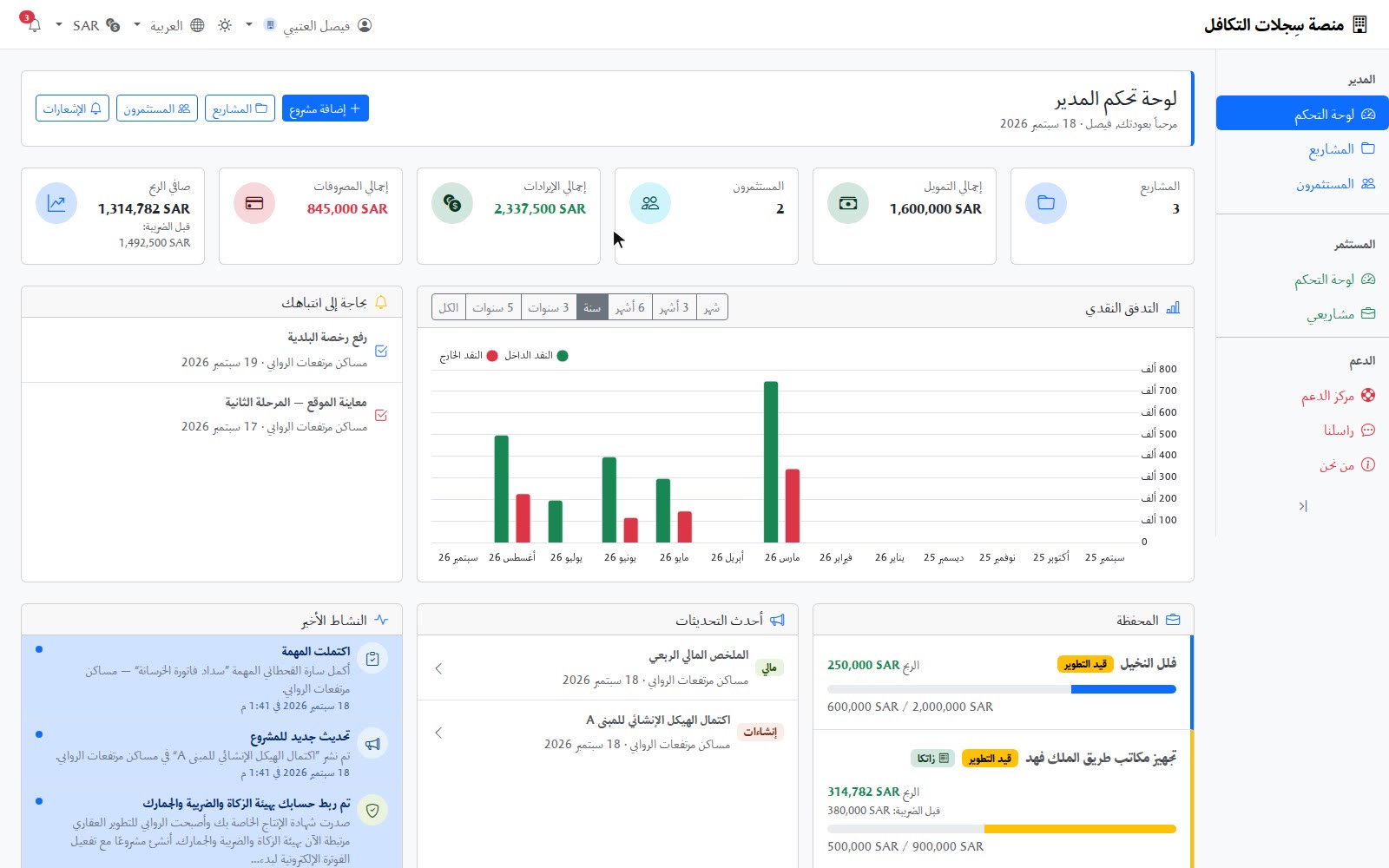 لوحة تحكم المدير