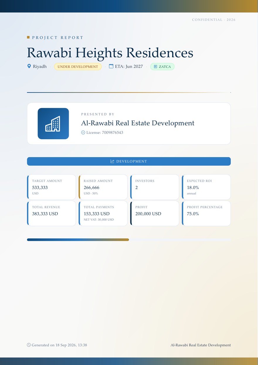 Project report in English, in dollars